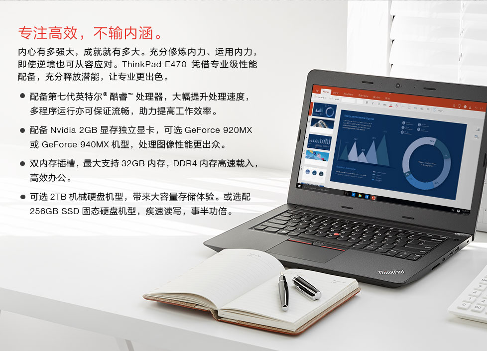 品牌:联想(thinkpad)商品编号:nbj005750