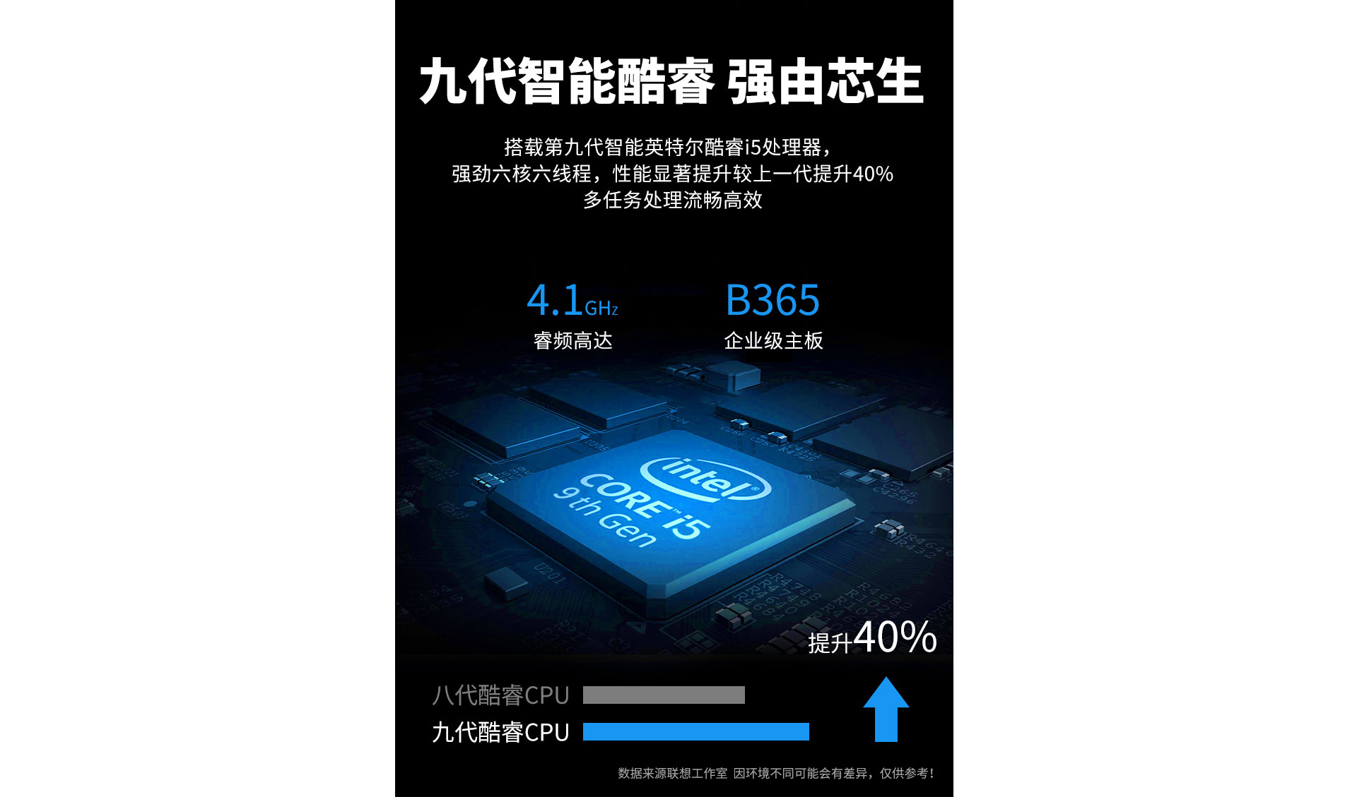 扬天t4900v 英特尔酷睿i5 商用台式机_多少钱_参数_图片_价格_用户