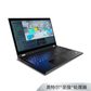 【企业购】ThinkPad P15 英特尔至强处理器 移动图形工作站图片