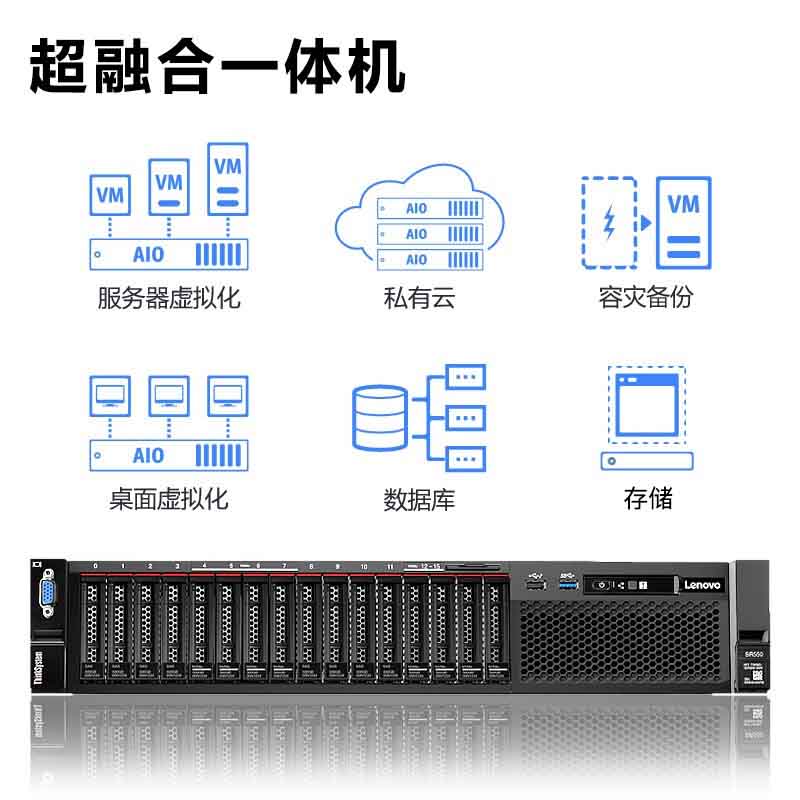 企业购】联想超融合服务器一体机安全云桌面解决方案20用户_商务办公_
