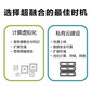 联想超融合服务器主机一体机集群 AIO安全云桌面解决方案 50用户图片