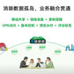 联想企业网盘云盘服务器主机私有云 融云一体机解决方案 150用户图片