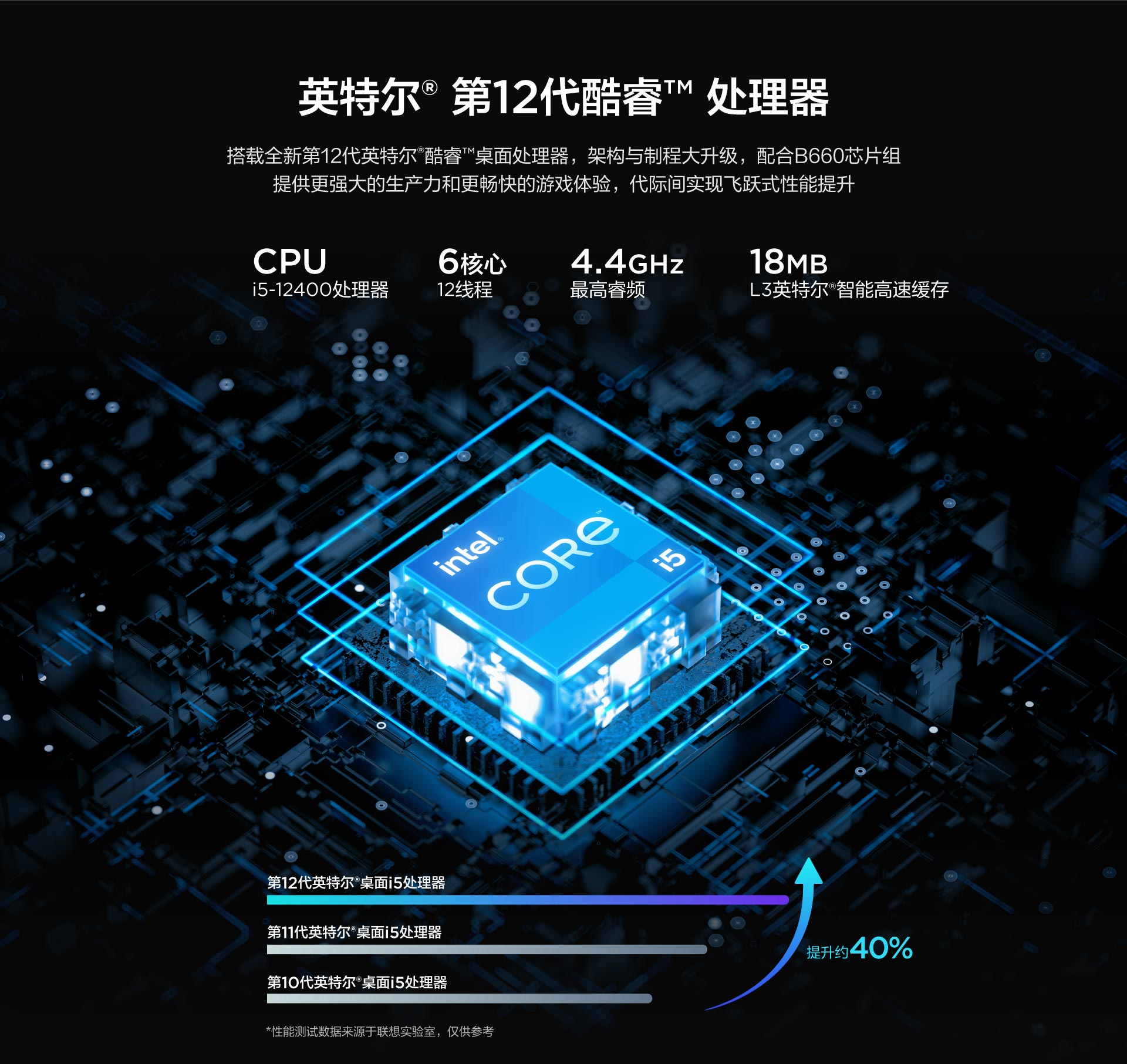  510s 12 i5 