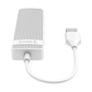 奥睿科（ORICO)电脑周边USB2.0分线器FL02-WH-白色图片