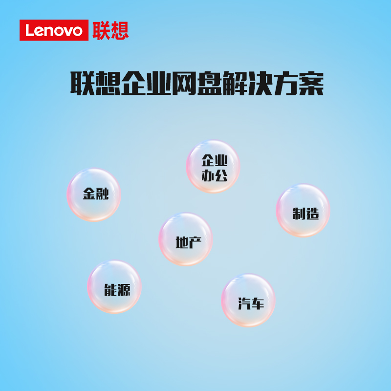 联想(lenovo)网盘解决方案融云一体机 文件共享(48T/100用户授权)图片