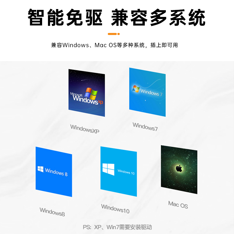 异能者USB-C 5合1多功能扩展坞SC05图片