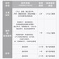 联想(Lenovo) 来酷 Lecoo 23.8英寸一体台式机电脑图片