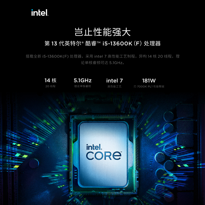拯救者 刃7000K 2023 13代英特尔酷睿i5 分体台式机图片