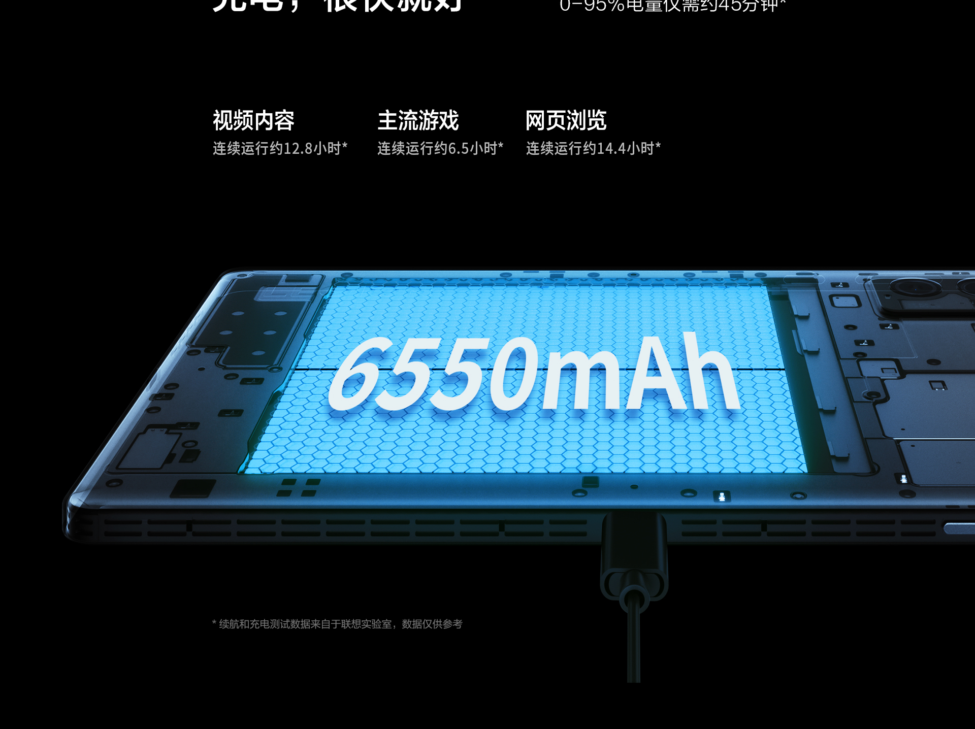 联想拯救者Y700 2023 8.8英寸游戏平板电脑 钛晶灰