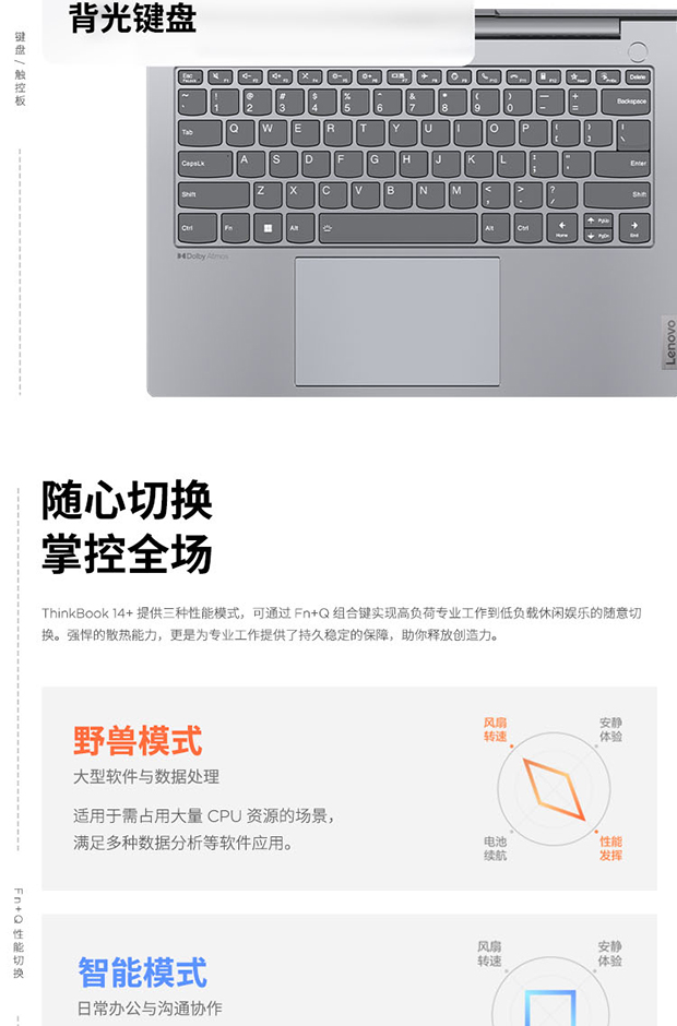 企业购】ThinkBook 14+ 2023 锐龙版锐智系创造本0GCD_商务办公_采购_ 