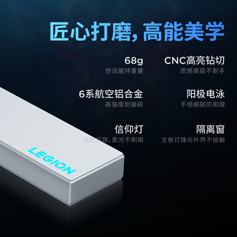 拯救者移动固态硬盘1TB 冰魄白图片