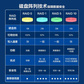 联想TS80X商用办公电脑ERP系统服务器E-2224G/16G/2*1T/R530-8i图片