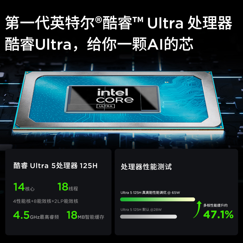 联想(Lenovo)小新Pro AI超能本16英寸轻薄笔记本电脑 鸽子灰图片