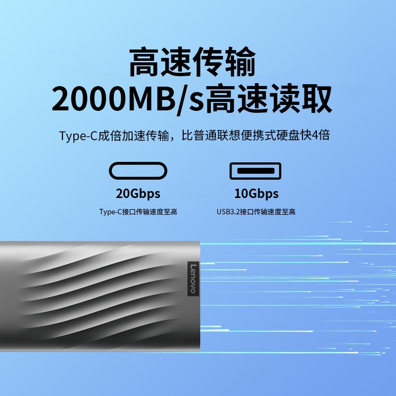 联想移动固态硬盘PS10（512GB）图片