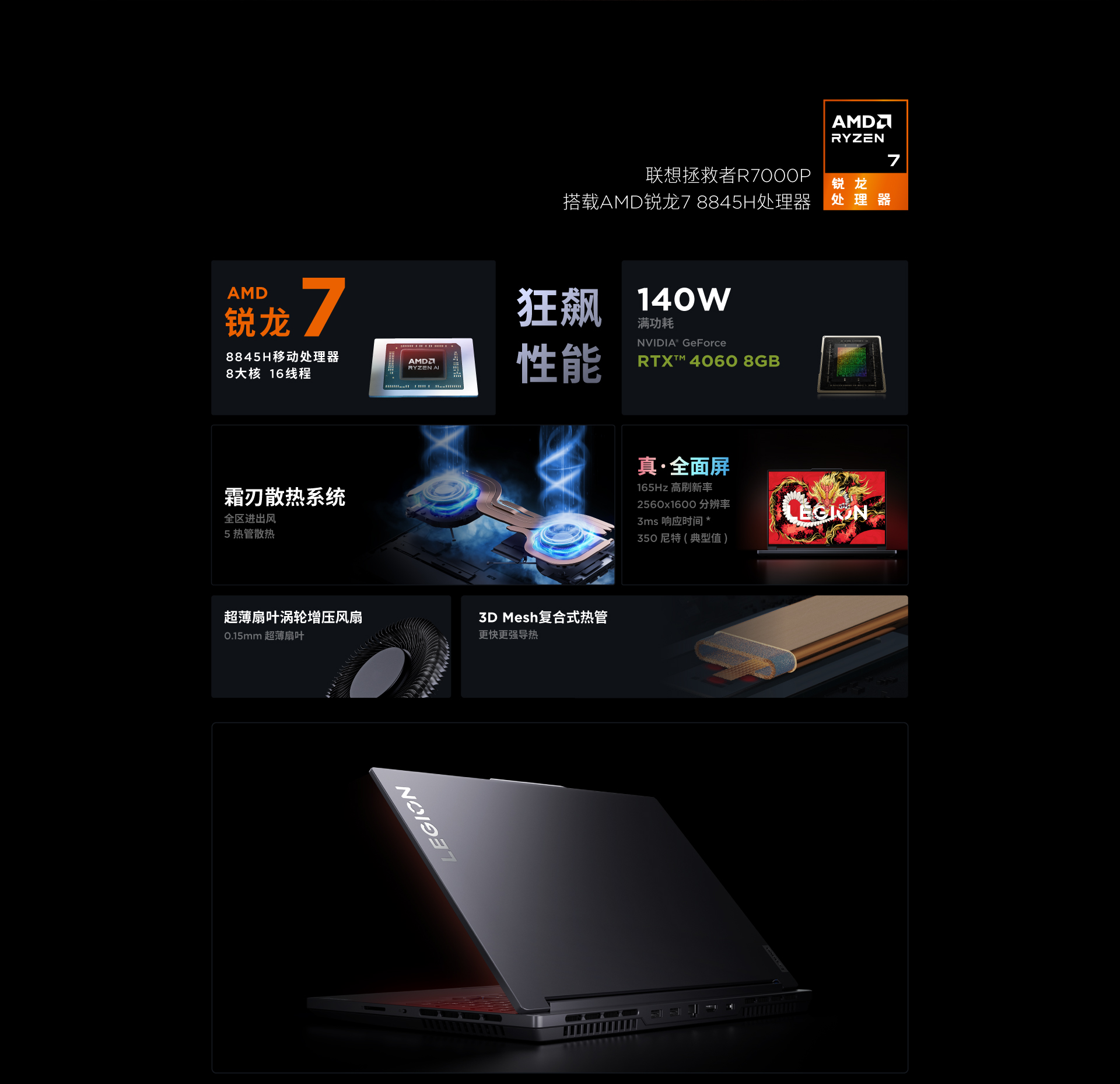 联想(Lenovo)拯救者R7000P 2024 16英寸电竞游戏本笔记本 月蚀灰_多少钱_参数_图片_价格_用户评价_联想商城