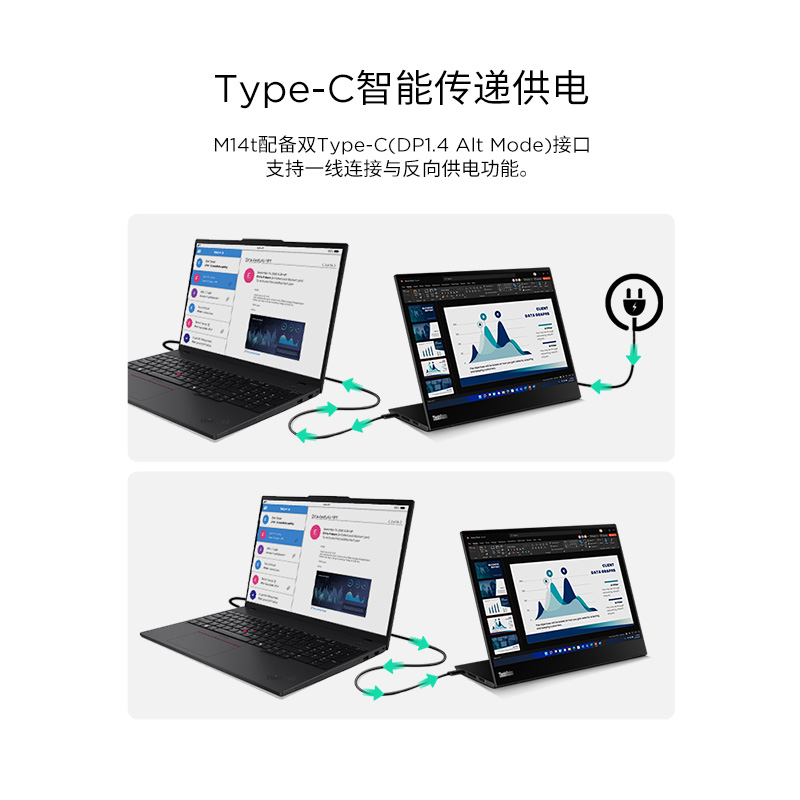 联想/ThinkVision 便携显示器 M14t Gen2显示器图片