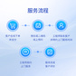 电脑故障检测服务（上门）图片