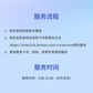 应用指导图片