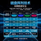 联想服务器TS90X 单路塔式 奔腾G6405 8G内存 1TB硬盘图片