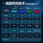 联想服务器 ThinkSystem ST58 V2单路塔式 至强E-2378 32G内存丨2x2T硬盘丨T1000-4G图片