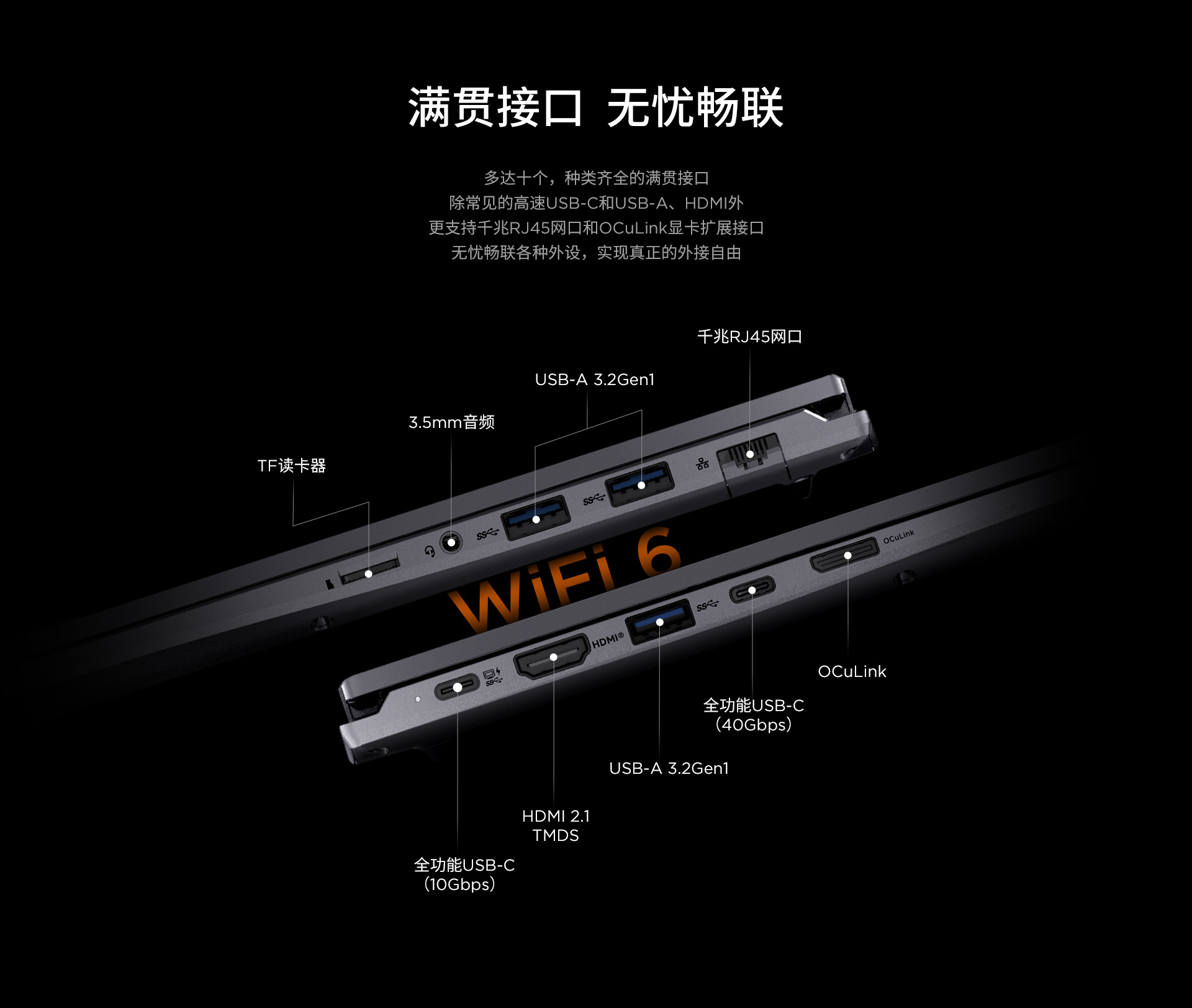 两个typeC充电口USB-C TF读卡器 3个USB口 OCULINK显卡接口 联想（Lenovo）来酷Lecoo Pro14锐龙版14英寸轻薄笔记本