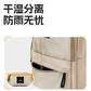 联想thinkplus日常通勤双肩包 FC300 黑色图片