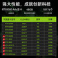 联想ThinkSystem SR650 V3 双路机架式服务器 1颗银牌4410Y丨32G DDR5内存丨3x1.2T图片