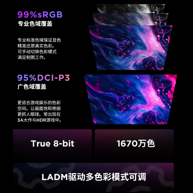 拯救者高刷电竞屏Legion 27Q-11图片