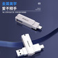 thinkplus旋转双接口闪存盘TPCU301plus 64G图片